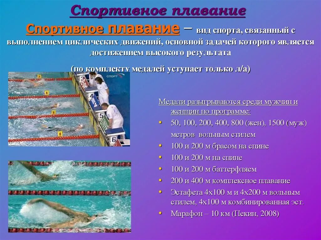 7 видов плавания. Виды спортивного плавань. спортивные способы плавания. основные способы спортивного плавания. спортивное плавание включает в себя.