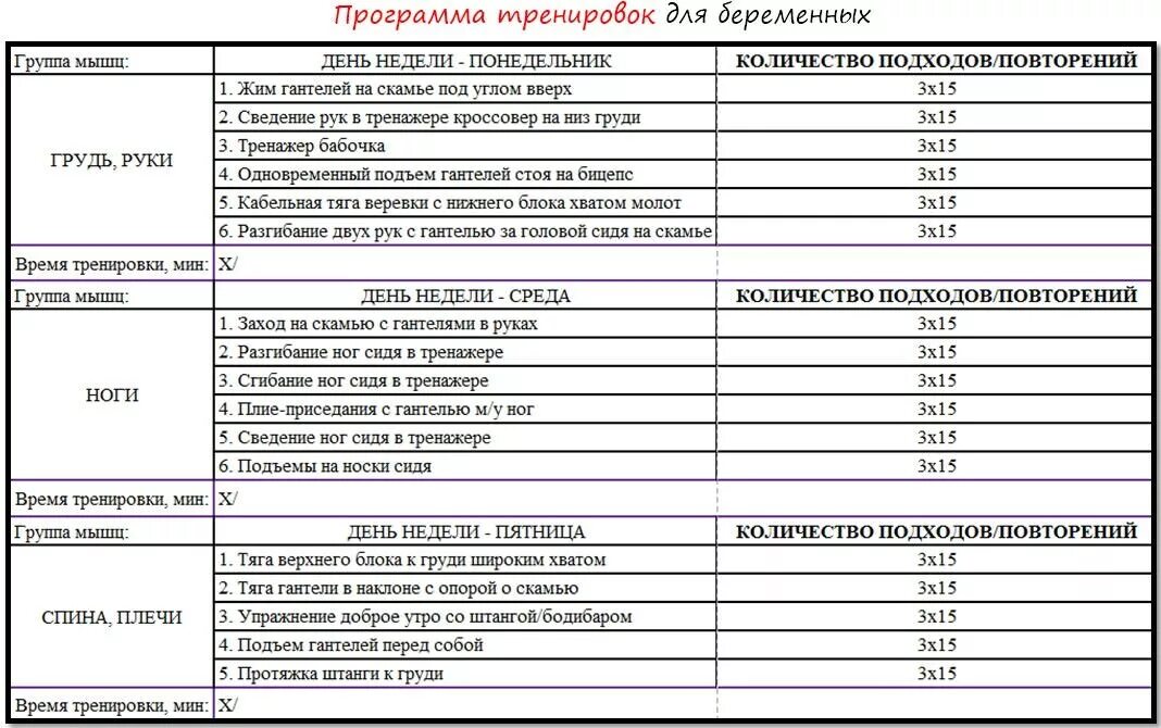 1 раза в неделю через. Программа тренировок в тренажерном зале для начинающих мужчин. Программа тренировок в тренажерном зале для девушек. План тренировок в тренажерном зале для мужчин для похудения. План тренировок в тренажерном зале для мужчин начинающих похудения.