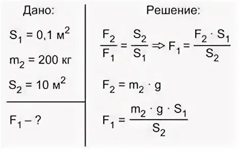 Задачи на пресс