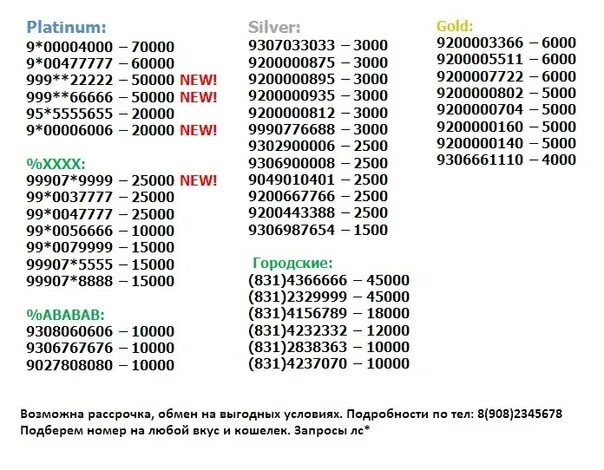 Код мурманска телефон. Номера с добавочными кодами. Телефонный номер с указанием кода. Номера телефонов Нижегородской области. Какой организации принадлежит телефонный номер.