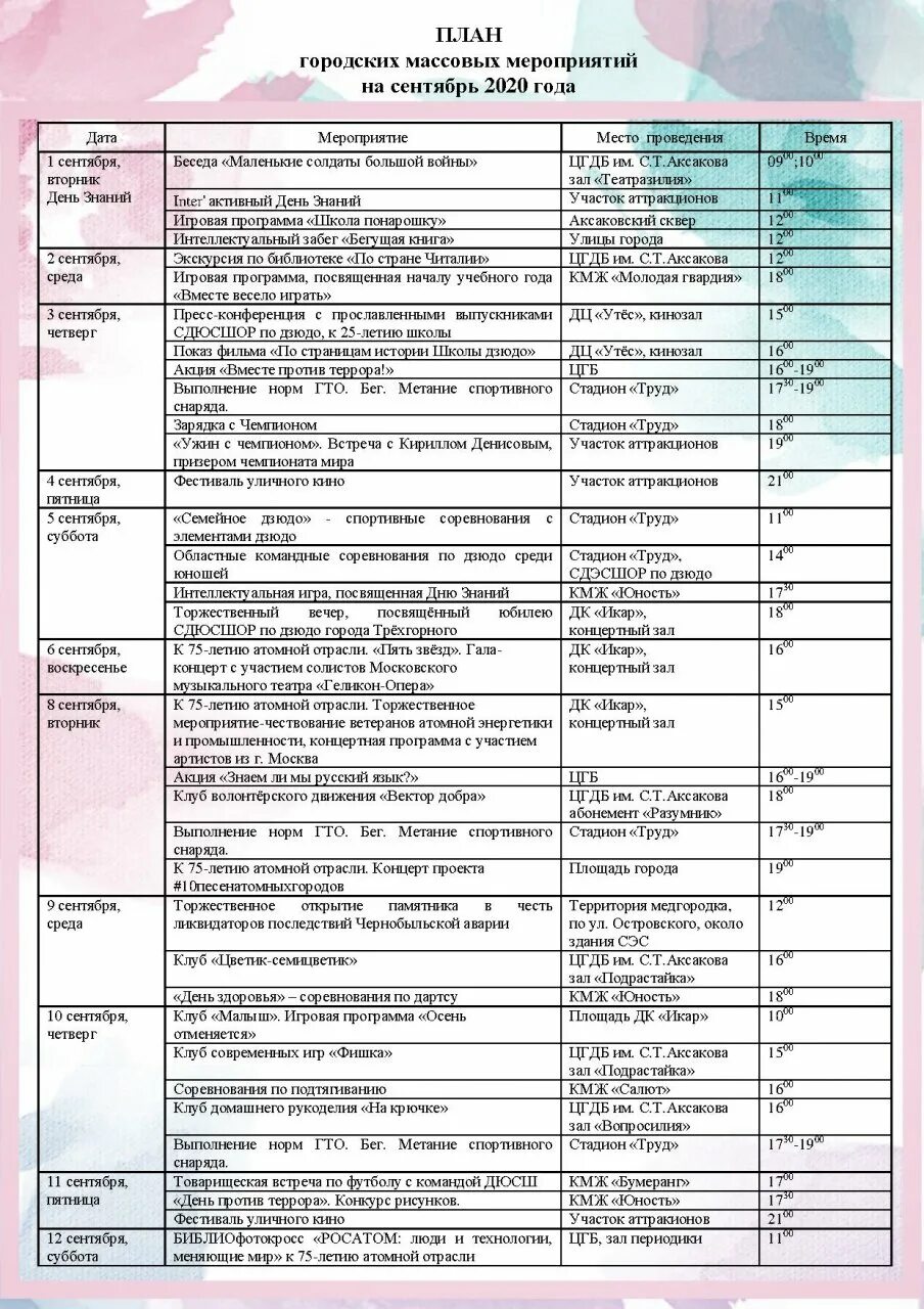 Какие планы на новогодние праздники. План районных мероприятий. План мероприятий по обеспечению безопасности дорожного движения. План мероприятий 2023. План мероприятий на ноябрь 2022 год.