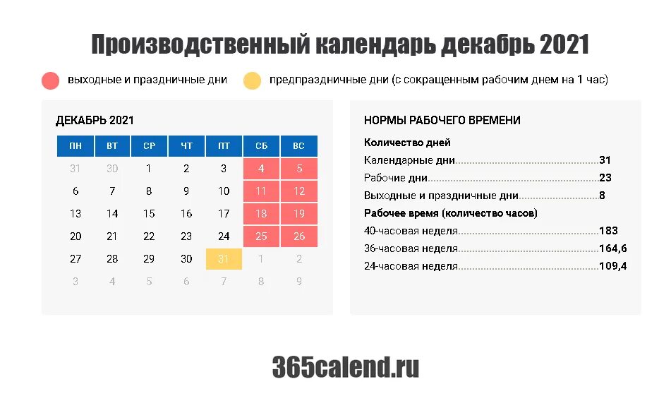 Производственный календарь 2020 год татарстан. Рабочие дни в декабре 2021 производственный. Производственный календарь. Производственный календарь на 2020 год при пятидневной рабочей. Кварталы производственный календарь.