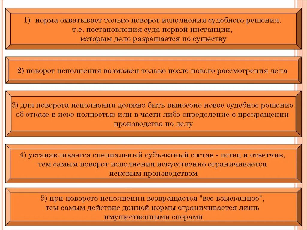 Поворот судебного решения. Поворот исполнения судебного. Поворот исполнения решения суда. Поворот исполнения в исполнительном производстве.