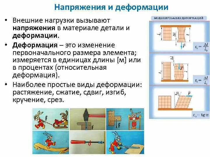 Напряжение и виды деформации. Напряжение и деформация. напряжения через деформации. деформация материалов. напряжение при деформации.