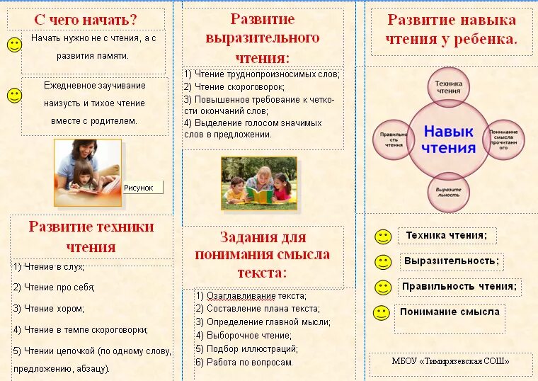 Буклет для учащихся. Брошюра для родителей. Брошюра для родителей с рекомендациями. Брошюры для родителей брошюры. Буклет для младших школьников.