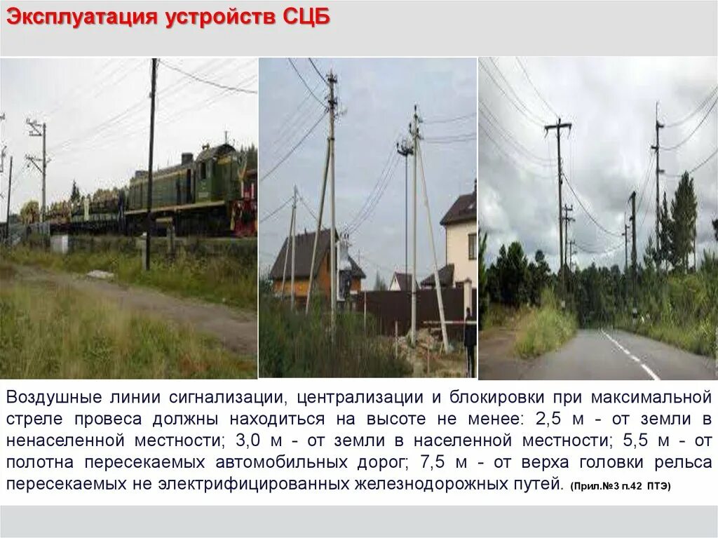 Максимальная стрела провеса воздушных линий. Воздушные линии сцб. воздушные линии связи и сцб при максимальной стреле провеса. эксплуатация воздушных линий. конструкция вл сцб.