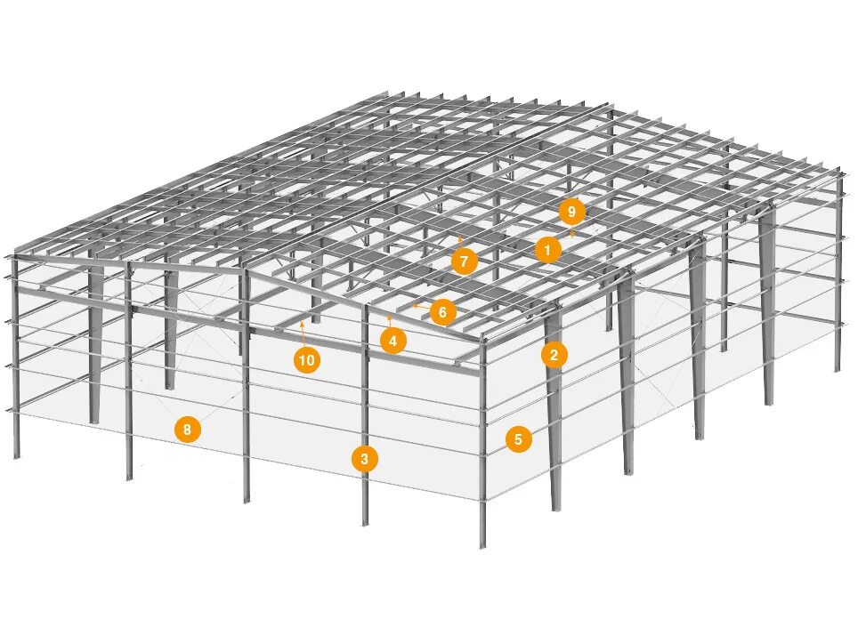 Прогоны здания. Решетчатый прогон 12 метров. Решетчатые прогоны 12 м чертеж. Металлический прогон с16. Связевая схема металлического каркаса.