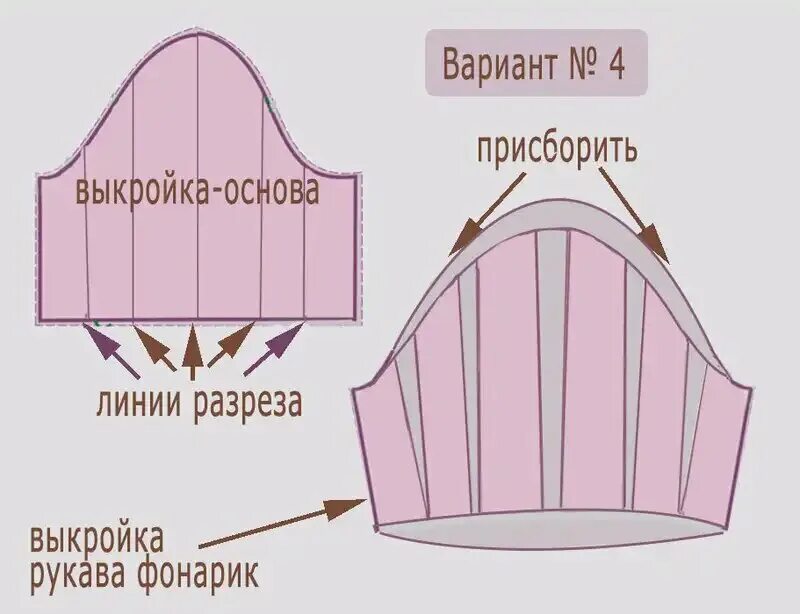 Выкройка платья с пышными рукавами. Лекало рукава фонарик. рукав фонарик моделирование. рукав фонарик выкройка. выкрлйкарукова фонарик.