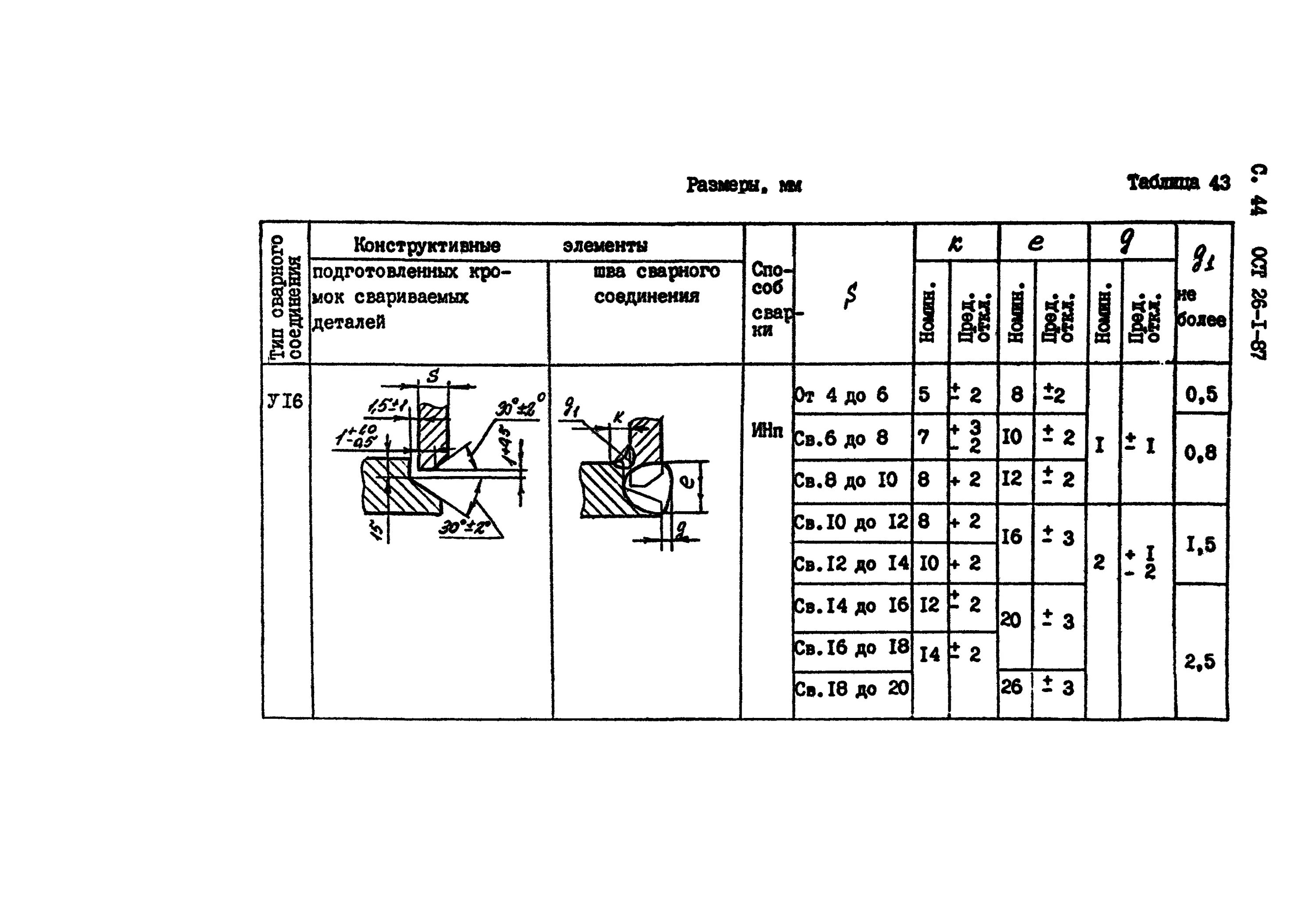 3.04 01 87 статус. ОСТ В 84-939-87. ОСТ в5р 95118 2001. ОСТ В 84-502-87. ОСТ 26-01-592-72.