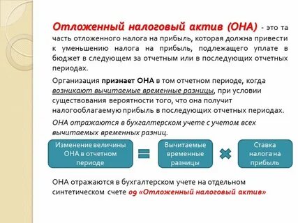 Налоговых активов и обязательств налог