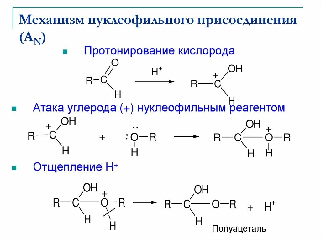 Схема характерных реакций. Схема реакции нуклеофильного присоединения. Механизм реакции нуклеофильного присоединения. Реакция нуклеофильного присоединения альдегидов. Нуклеофильное присоединение к карбонильной группе.