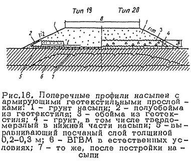 Устройство дорожных насыпей