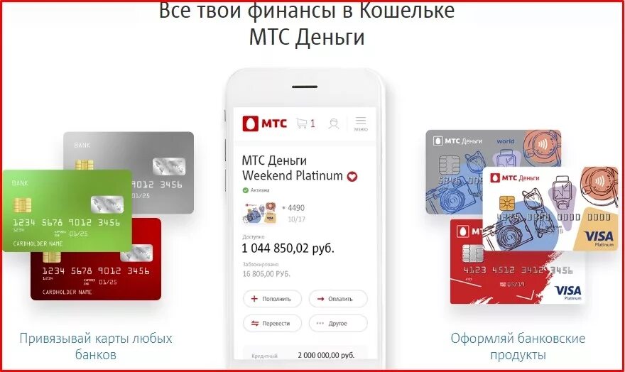 Pay mts ru. МТС финансы. Кошелек МТС деньги. МТС деньги приложение. Сервис МТС деньги.