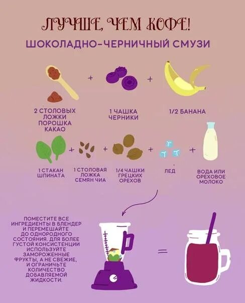 Как сделать смузи без блендера. Полезные коктейли в блендере. рецепты коктейлей в блендере. смузи рецепты. рецепты смузи в картинках.