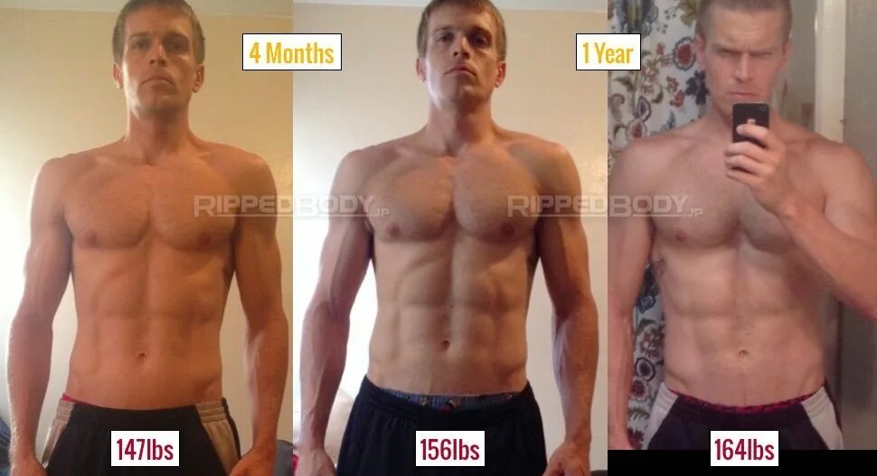 женщины с разным процентом жира. процент жира у мужчин. мужское тело 15 жира. при каком проценте жира виден. процент жира у мужчин.