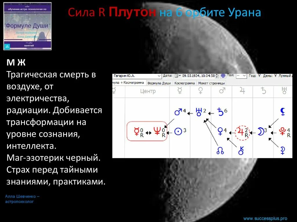 Центр души плутон. Плутон на орбите. Плутон радиация. Плутон на орбите урана формула души. Плутон на орбите Плутона формула души.