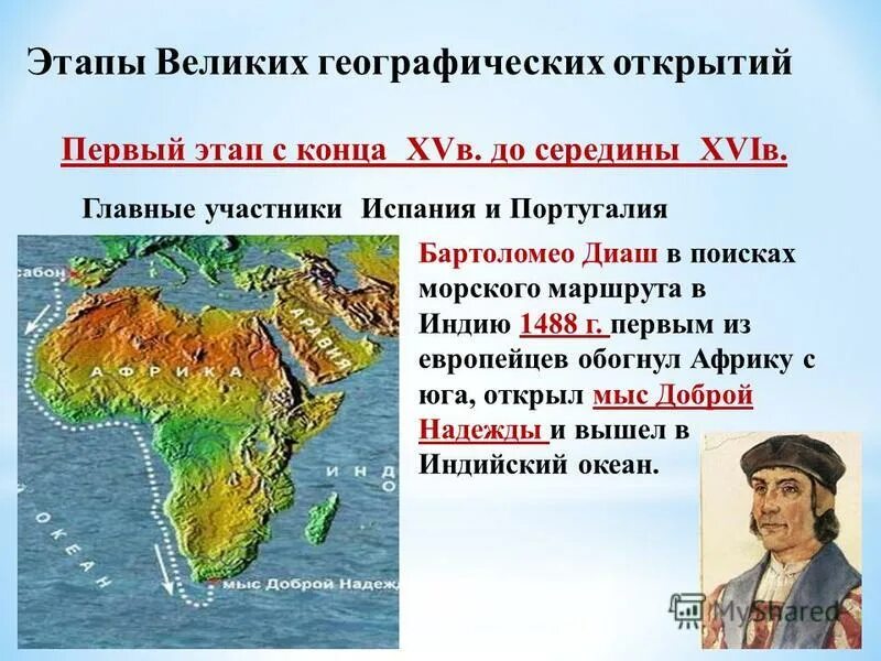 Второй этап великих географических открытий. Великие географические открытия понятие. Этапы вго. Великие географические открытия бартоломео диаш. Таблица географических открытий 7 класс история нового времени.
