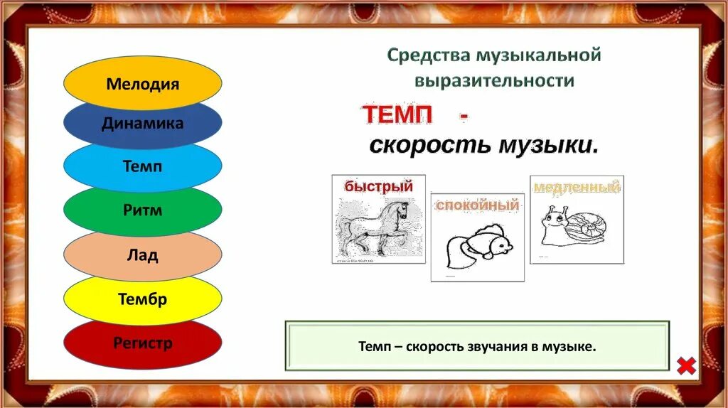 Средства музыкальной выразительности. Средства музыкальной выразительности в Музыке. Средства музыкальной выразительности темп. Средства музыкальной выразительности динамика.