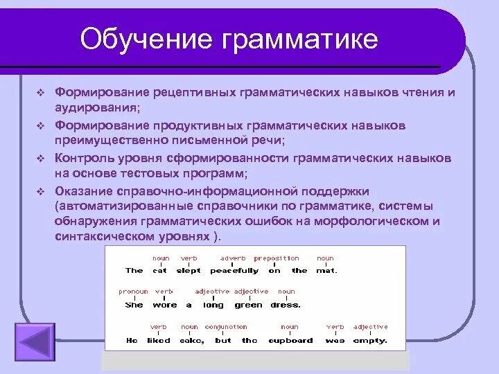 Методика обучения грамматике. Обучение грамматике иностранного языка методика. Формирование грамматических навыков на уроках английского. Способы обучения грамматике иностранного языка. Начальная методика английского языка