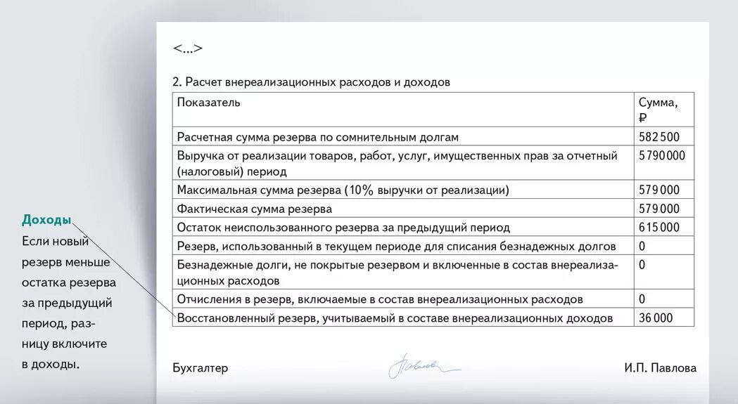 Инвентаризация резерва по сомнительным долгам. Приказ о создании резерва. Ghbvth ghbrfpf j cjplfybb htpthdf GJ cjvybntkmysv ljkufv. Образец приказа о создании резерва по сомнительным долгам образец. Приказ на создание резервы по сомнительным.