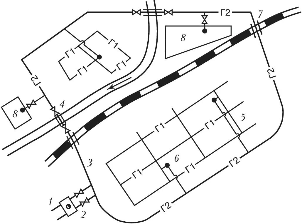 Схема трассировки трубопровода. Схема газификации населенного пункта. Схема закольцованного газопровода. Кольцевая схема газоснабжения низкого давления. Грс 3