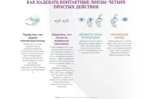 Как правильно носить линзы. Как надевать линзы в первый раз. инструкция как одевать линзы. как одевать линзы в первый раз. как правильно одевать контактные линзы.