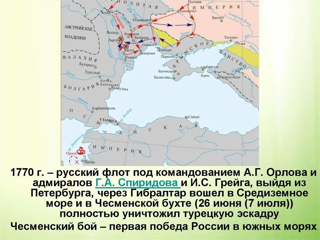 Путь Орлова и Спиридова к Чесменской бухте. Средиземноморская Экспедиция Орлова и Спиридова. В рапорте адмирала г а спиридова было
