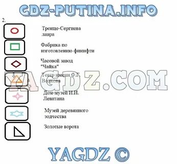 Придумай маленькие условные знаки золотые ворота