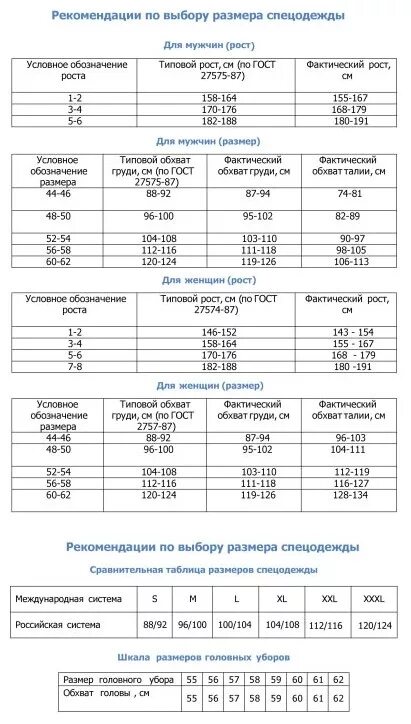 Мужские размеры гост. Таблица размеров мужской спецодежды по ГОСТУ для мужчин. Размеры спецодежды по ГОСТУ таблица. Сетка размеров спецодежды для мужчин. Размер спецодежды 105-108.