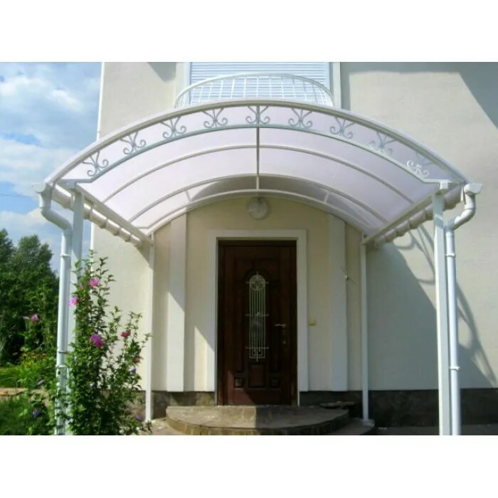 Круглые козырьки