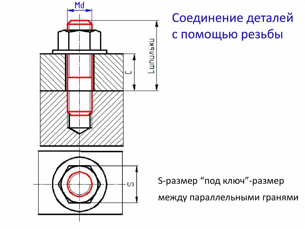 Болтовое соединение деталей. Резьбовое соединение двух деталей на чертеже. Болтовое соединение м20 размер резьбы. Резьбовое соединение деталей м10. М80*2 чертеж резьбового соединения.