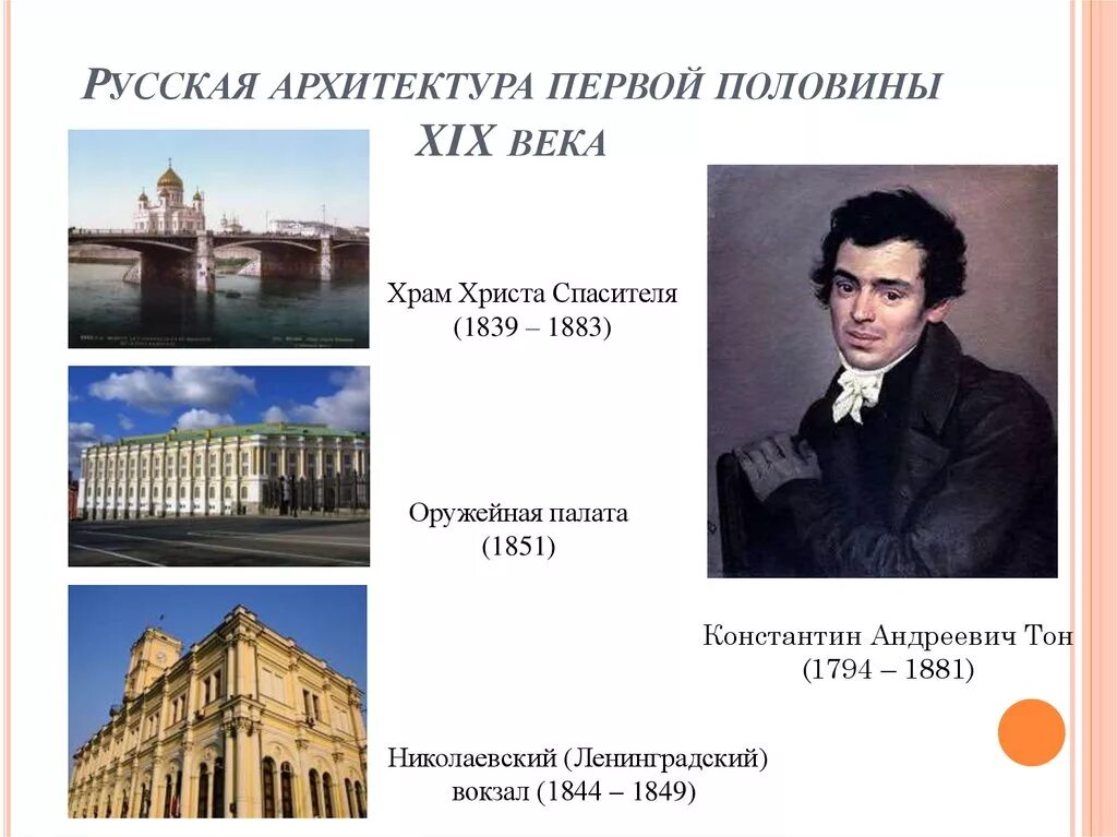 Представители архитектуры 19 века в России. Архитекторы второй половины 19 века в России. Архитекторы первой половины 19 века в России. Культура России в первой половине 19 века архитектура. Зодчий знаменитые