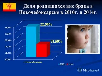Рожденный вне брака
