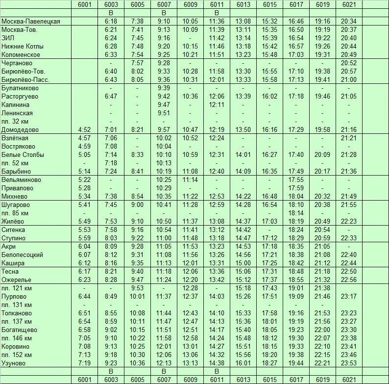 Павелецкий вокзал ожерелье расписание электричек. Павелецкий вокзал расписание электричек. Электричка Ступино Москва Павелецкая станции. Павелецкая электрички. Расписание электричек Павелецкого направления.