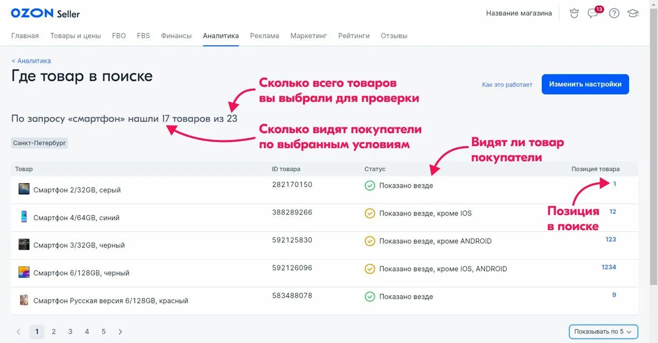 Как узнать количество просмотров. Узнать количество символов в тексте. Как узнать количество просмотров. Статистика группы. Поисковые запросы.