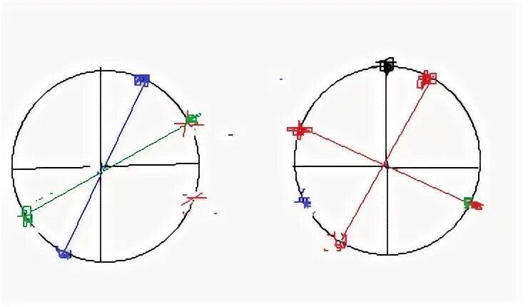 Π 3 x 8 3