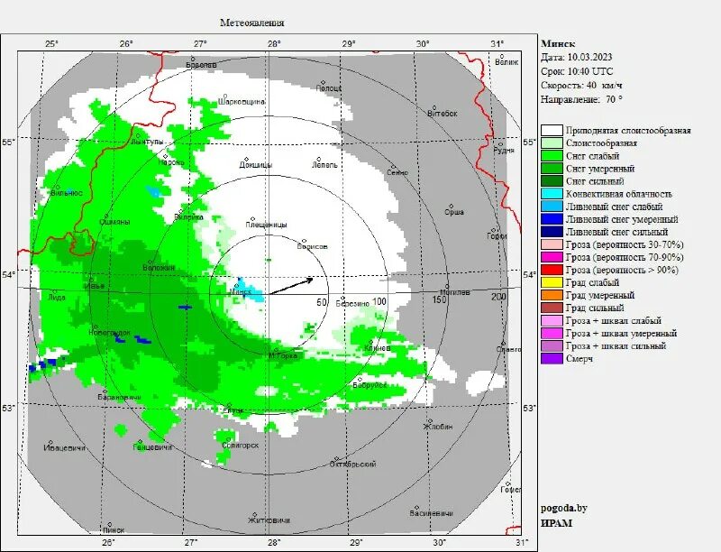 радар гаи. полискан радар. радар нагира. радар гродно. радар-обнаружитель людей за преградами ро-400.