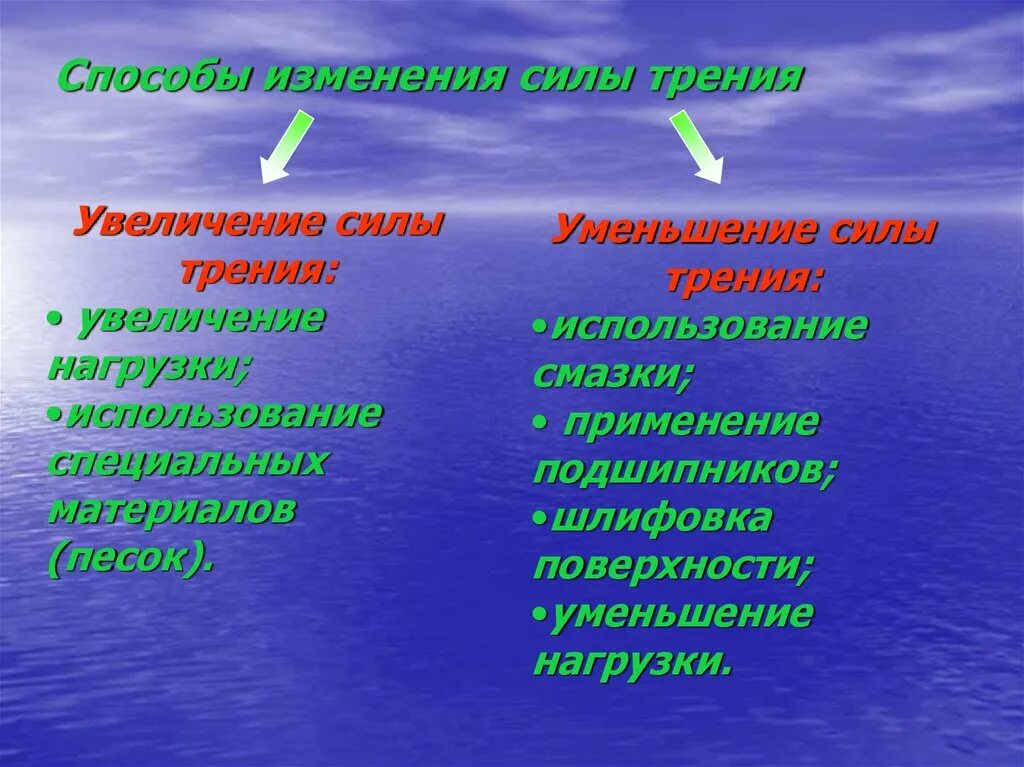 Как изменится сила трения. Способы изменения силы трения. Способы увеличения и уменьшения трения. Способы увеличения и уменьшения силы трения. Способы умерьшения сила тркния.