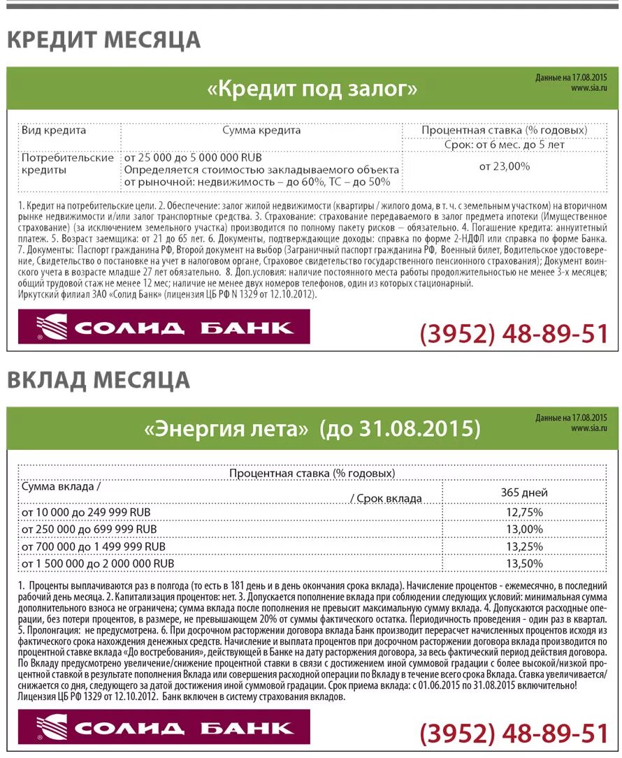 Дмс кредит. Ренессанс банк вклады. Вклад в банке. Солид банк. Вклады по кредиту.