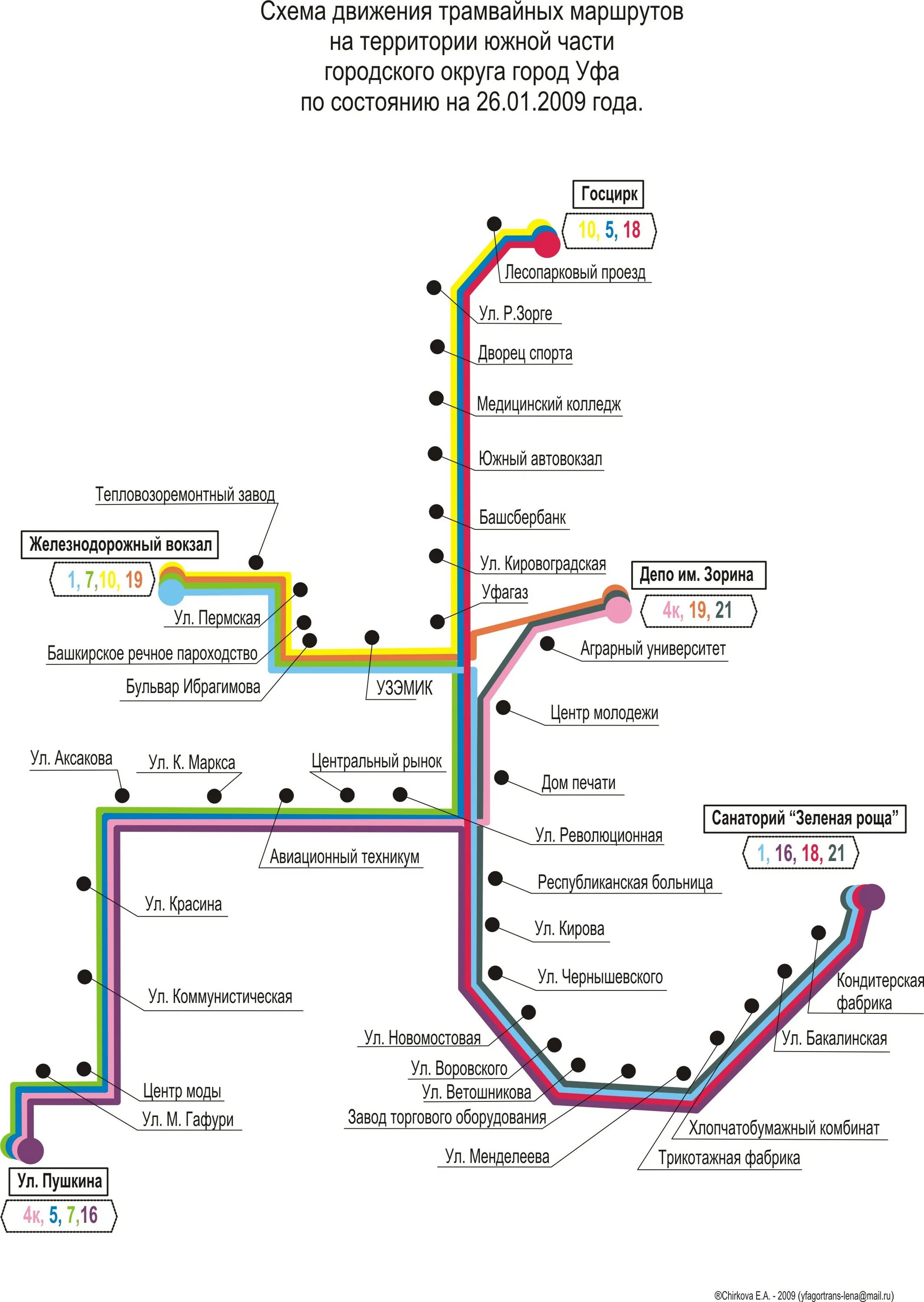 Движение трамваев уфа. Схема трамваев Уфа. Челябинск трамвай схема маршрутов. Уфимский трамвай схема. Схема трамвайных маршрутов Уфы.