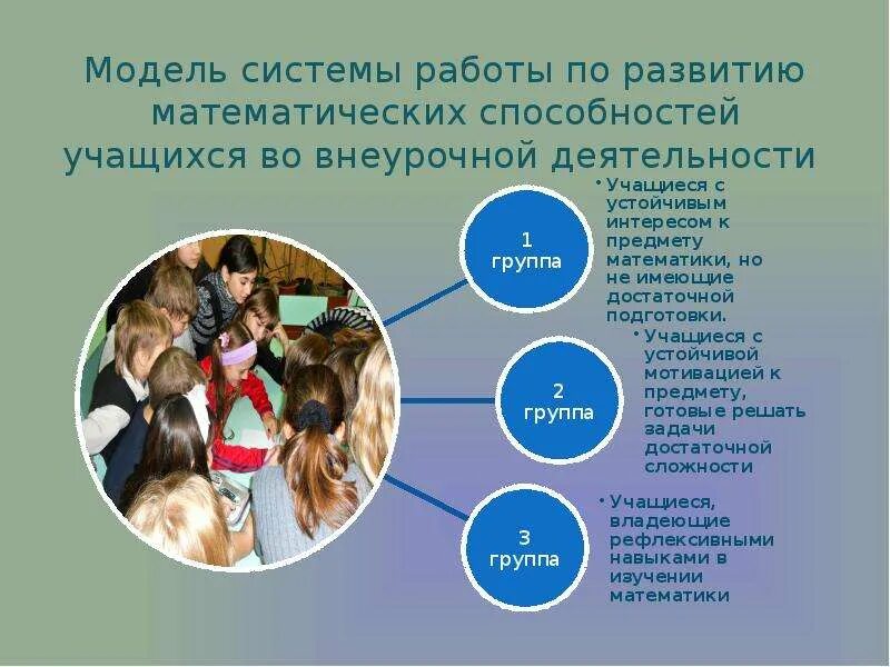 Система работы по развитию способностей. Развитие математических способностей внеурочная деятельность. математические способности примеры.