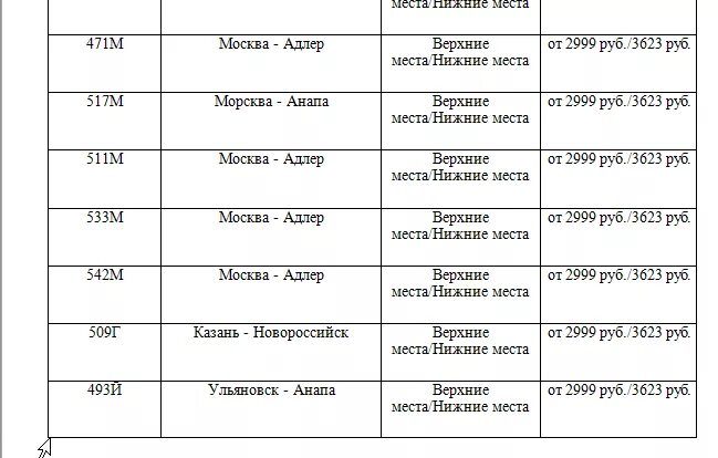 Поезд Анапа Ульяновск расписание. Поезд Ульяновск Анапа. Расписание поездов из г Ульяновска. Поезд Москва-Ульяновск расписание. Расписание поезда брянск анапа на 2024 год