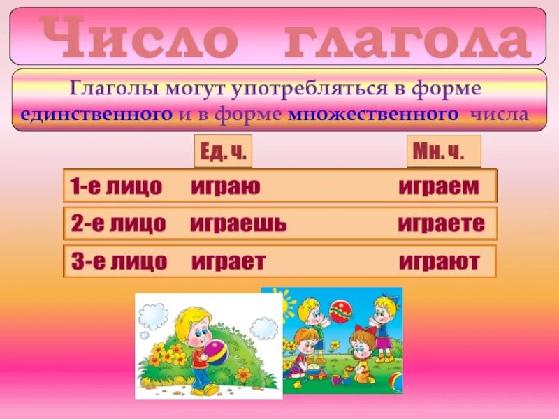 Идти какое число глагола. Число глаголов. Число глаголов 4 класс. Лицо и число глагола 4 класс. Таблица единственное и множественное число глагола 2 класс.