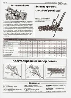На размер набрать петли