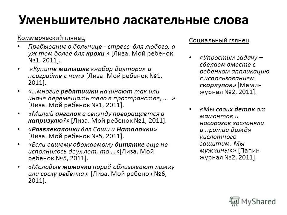 Уменьшительно ласкательные слова это. Уменьшительноласкательнве слова. Уменьшительно ласкательные слова. Уменьшительно-ласкательные слова для мужчины. Список уменьшительно ласкательных слов.