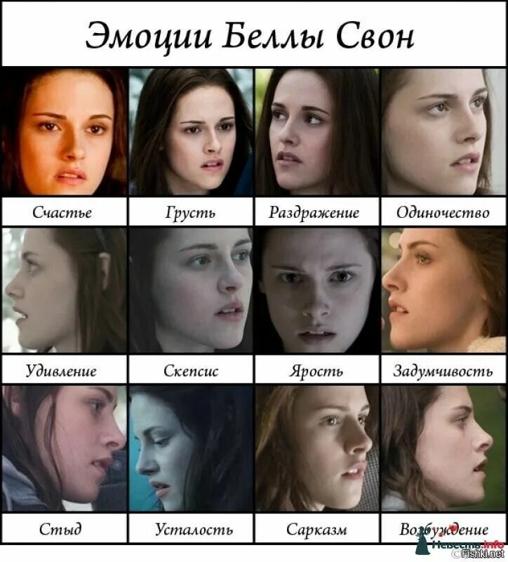 Как называется без эмоций