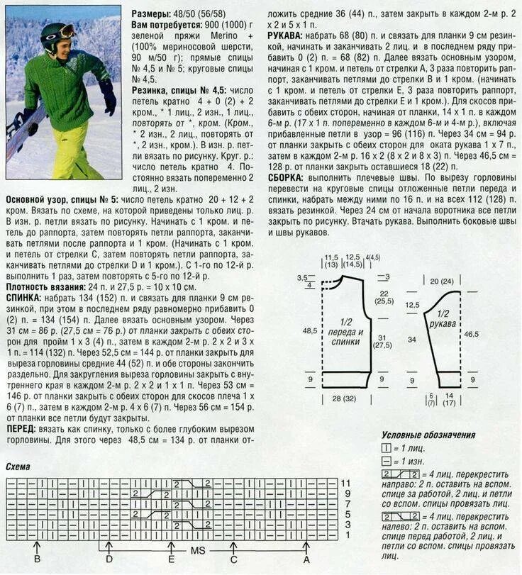 Схема вязания мужского свитера. Схема вязания мужского свитера спицами. Мужской свитер спицами схемы. Мужской джемпер спицами схемы. Вязаные мужские свитера схема