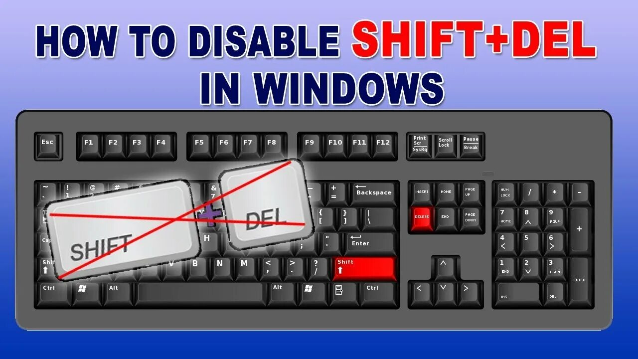 Шифт делит. Комбинация клавиш Shift del. Клавиша Shift+delete. Shift+delete где находится.