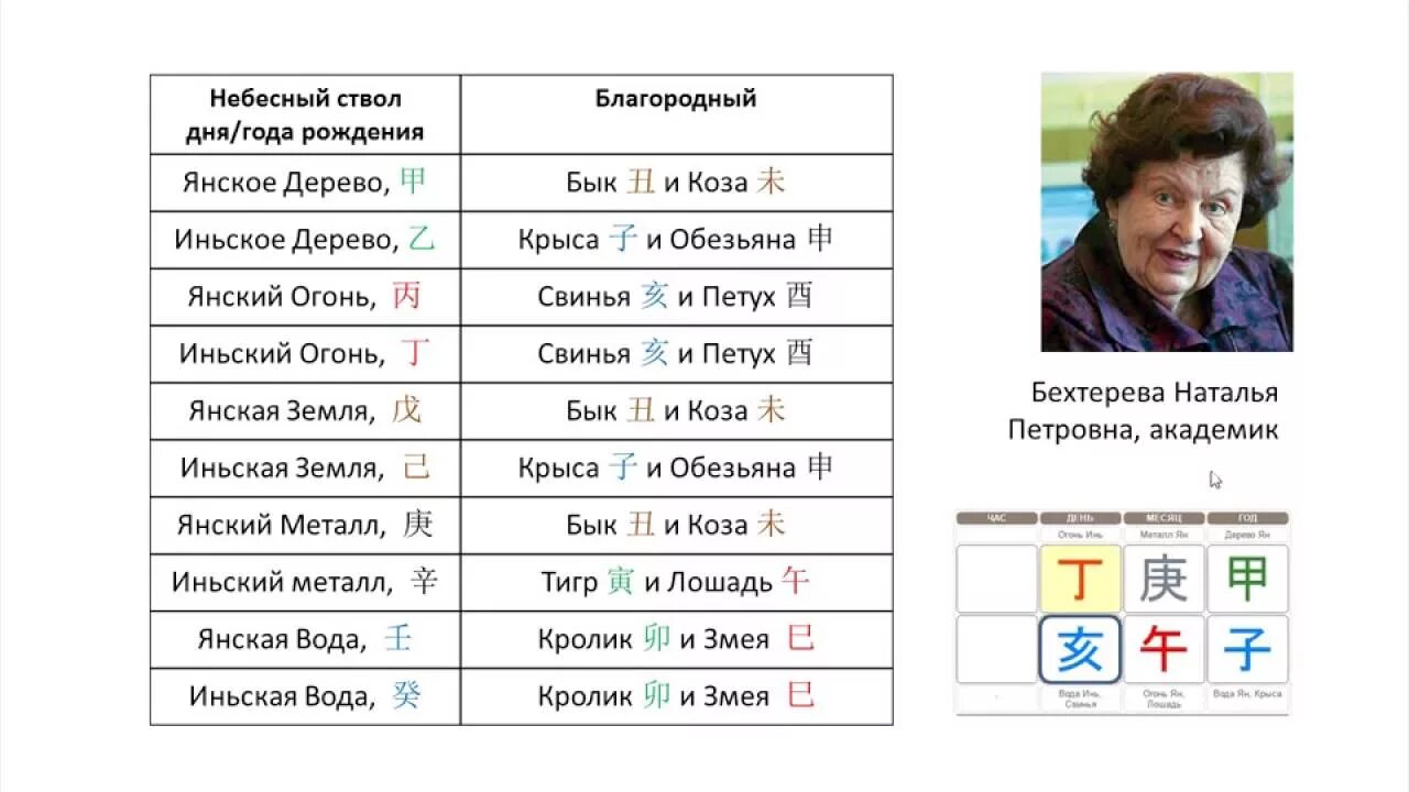 Приют одиночества в ба