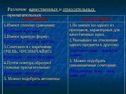 Общее это прилагательное